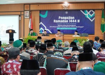 Differences Between Salafism and Muhammadiyah