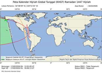 Why Ramadan 1447 Hijri Falls on February 18, 2026