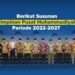 Melalui Pendidikan, Muhammadiyah Dorong Transformasi Budaya Menuju Peradaban Berkemajuan