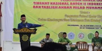 Muhammadiyah: Reviving Islamic Civilization Through the Manhaj Tarjih
