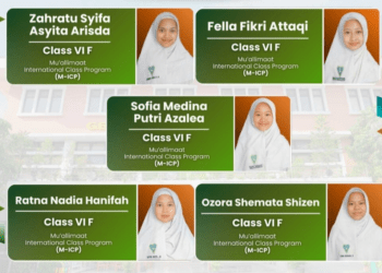 Mu’allimaat Yogyakarta Sends Five Students to Prestigious Universities Abroad