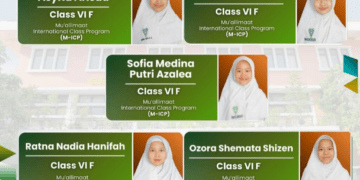 Mu’allimaat Yogyakarta Sends Five Students to Prestigious Universities Abroad