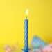 Is It Permissible for Muslims to Blow Out Birthday Candles?
