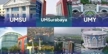 Seven Muhammadiyah Universities Ranked among the Top 25 Islamic Universities in the World