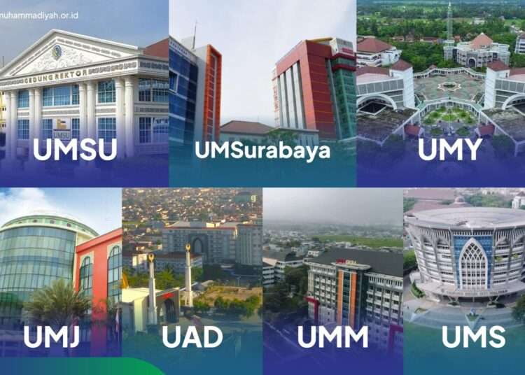 Seven Muhammadiyah Universities Ranked among the Top 25 Islamic Universities in the World
